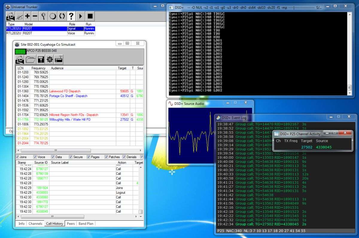 The Art of Network Engineering: Crafting Your Content for Simulcasting